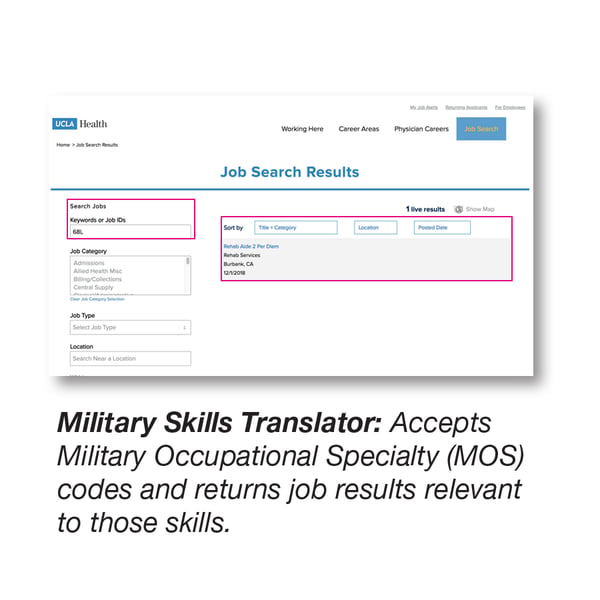 Military Skills Translator: Accepts Military Occupational Specialty (MOS) codes and returns job results relevant to those skills.