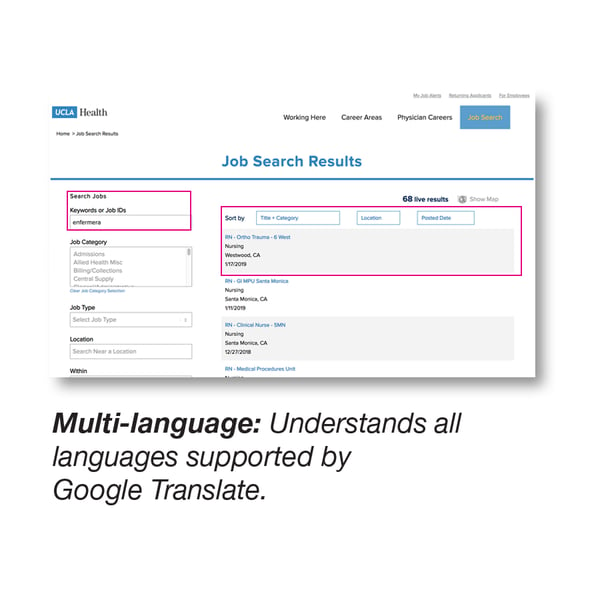 Multi-language: Understands all languages supported by Google Translate.